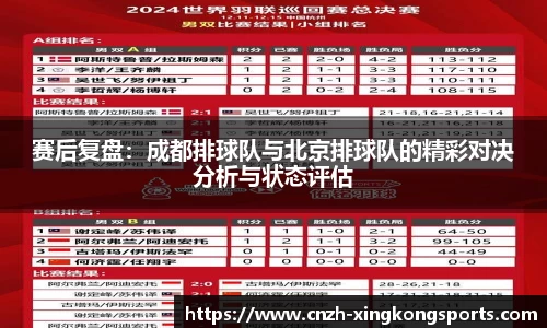赛后复盘：成都排球队与北京排球队的精彩对决分析与状态评估
